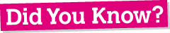 Did You Know